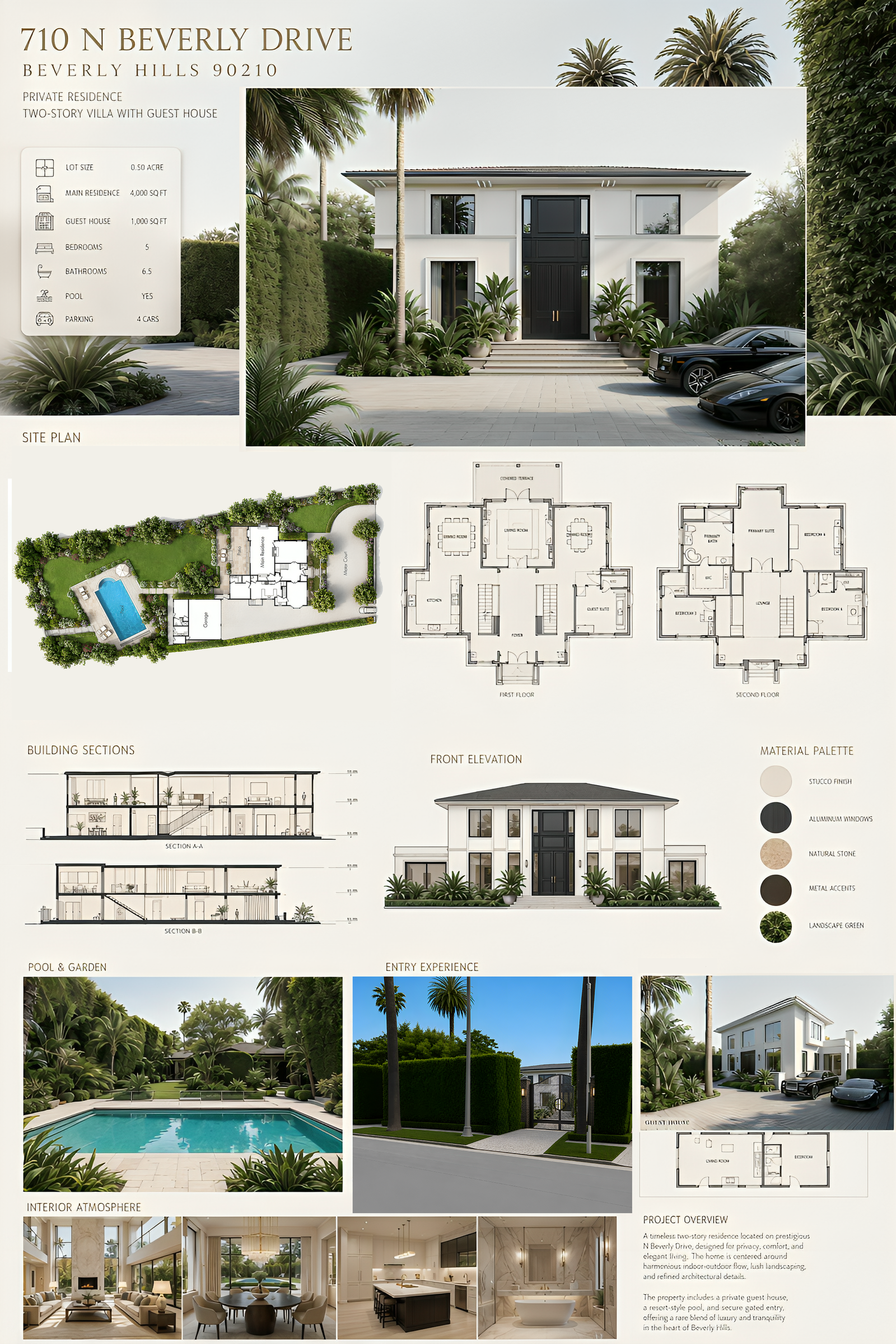 710 N Beverly Drive presentation board: site plan, floor plans, elevations, sections, material palette, and renderings